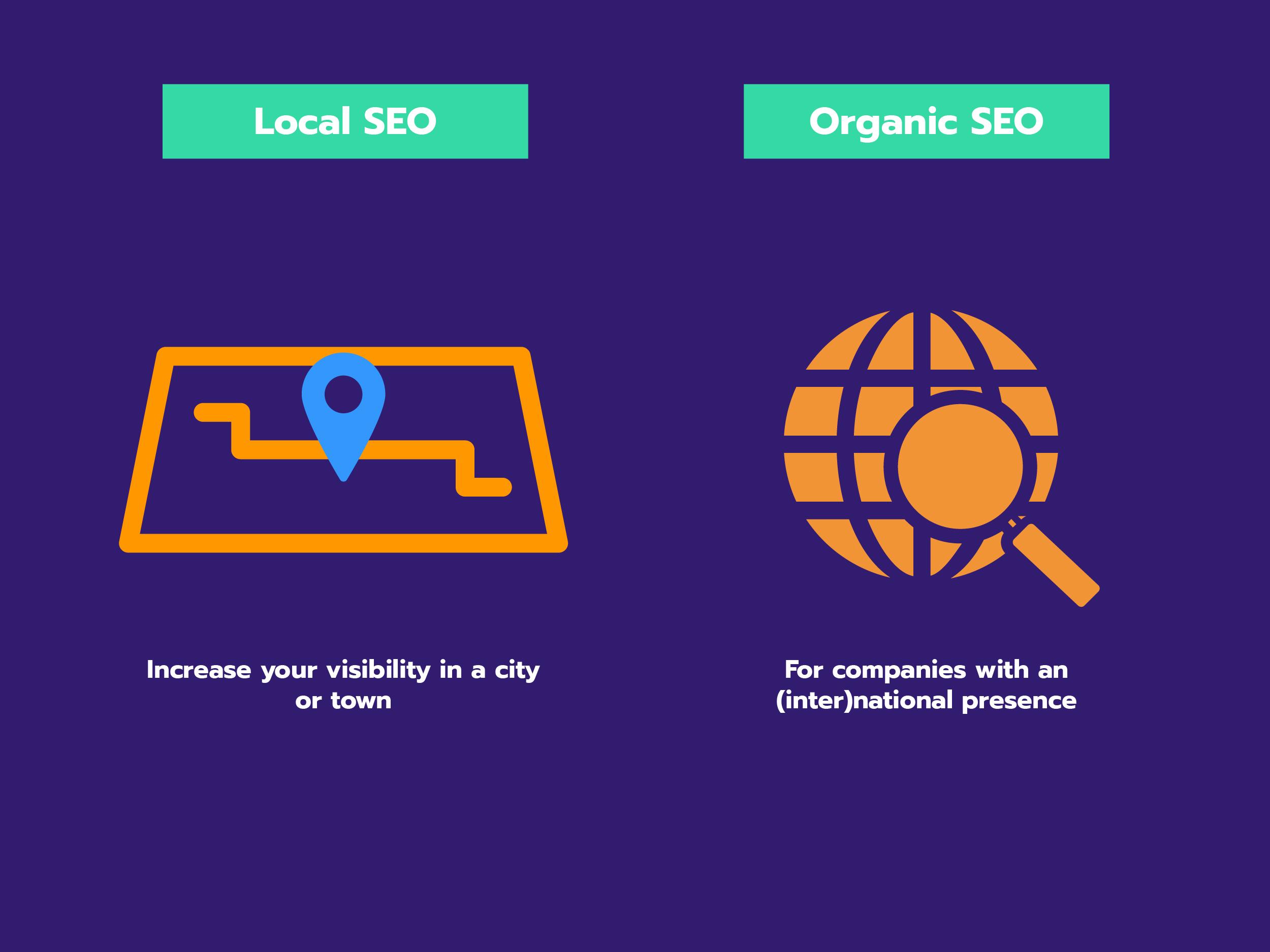 Local versus organic SEO